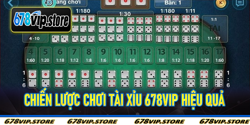 Chiến Lược Chơi Tài Xỉu 678Vip Hiệu Quả