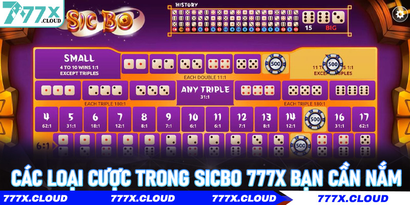 Các loại cược trong Sicbo 777x bạn cần nắm