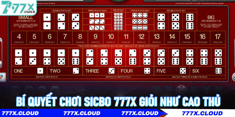 Bí quyết chơi Sicbo 777x giỏi như cao thủ